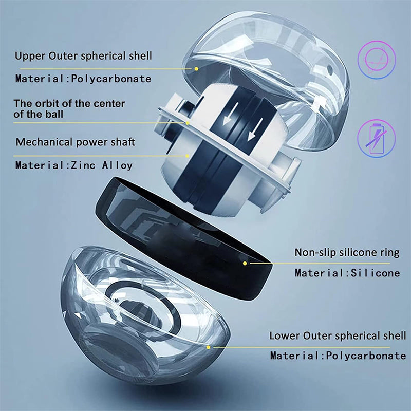 Wrist Balls