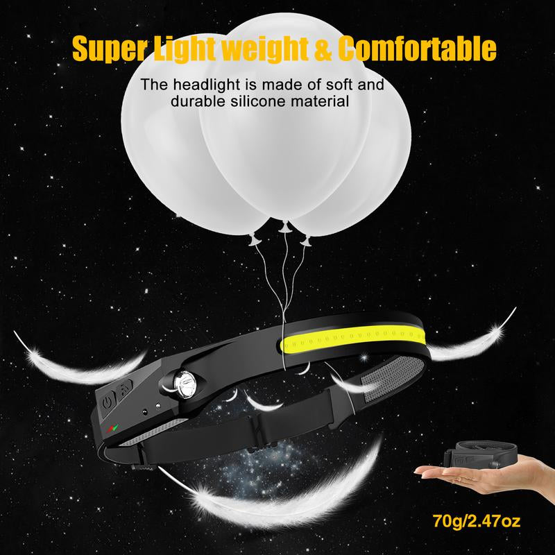 Wide Beam Head Lamp