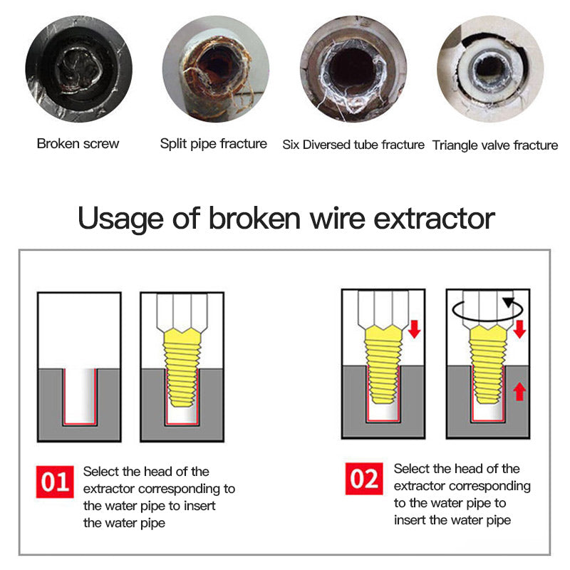 Pipe Broken Screw Extractor