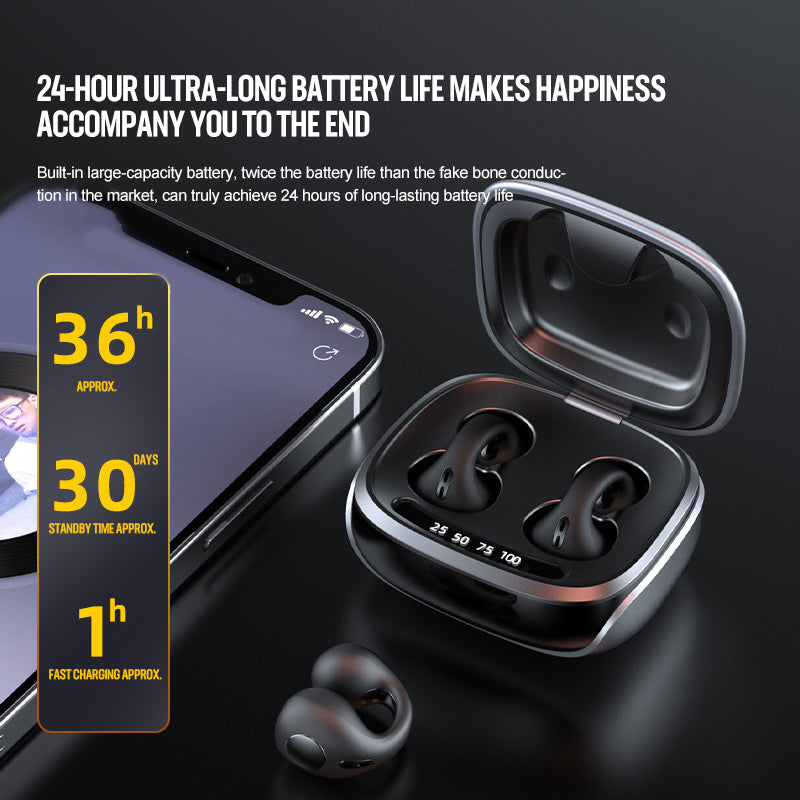 Bone Conduction Clip-Ear Bluetooth Headphones