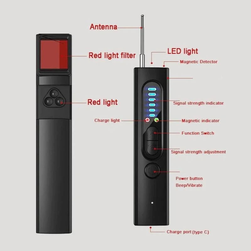 Hidden Camera Detector