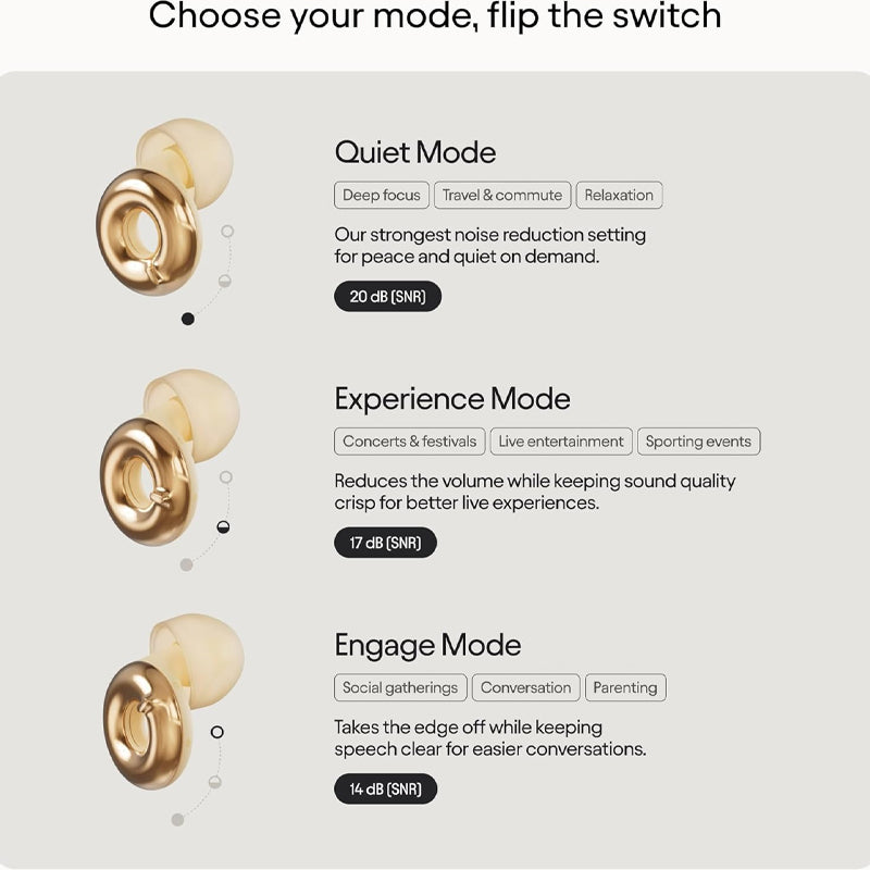 Fashionable Noise-Canceling Earplugs