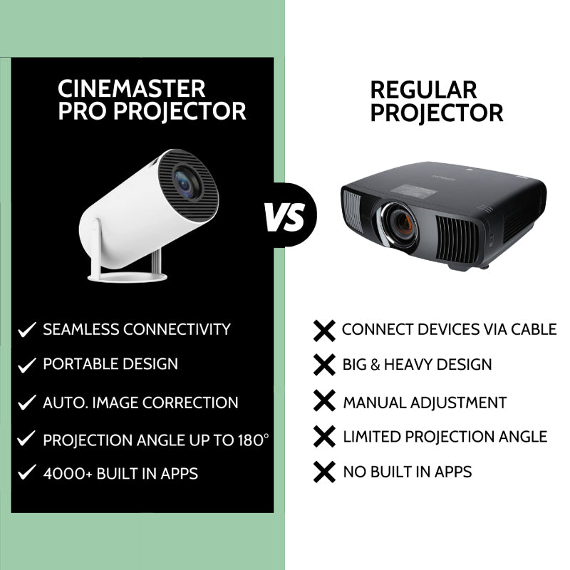 Smart Movie Projector