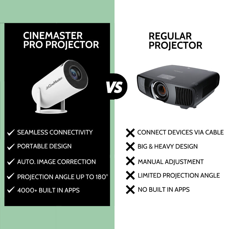 Smart Movie Projector