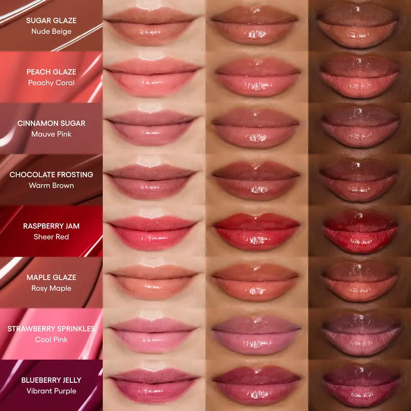 Donut Moisturizing Lip Glaze