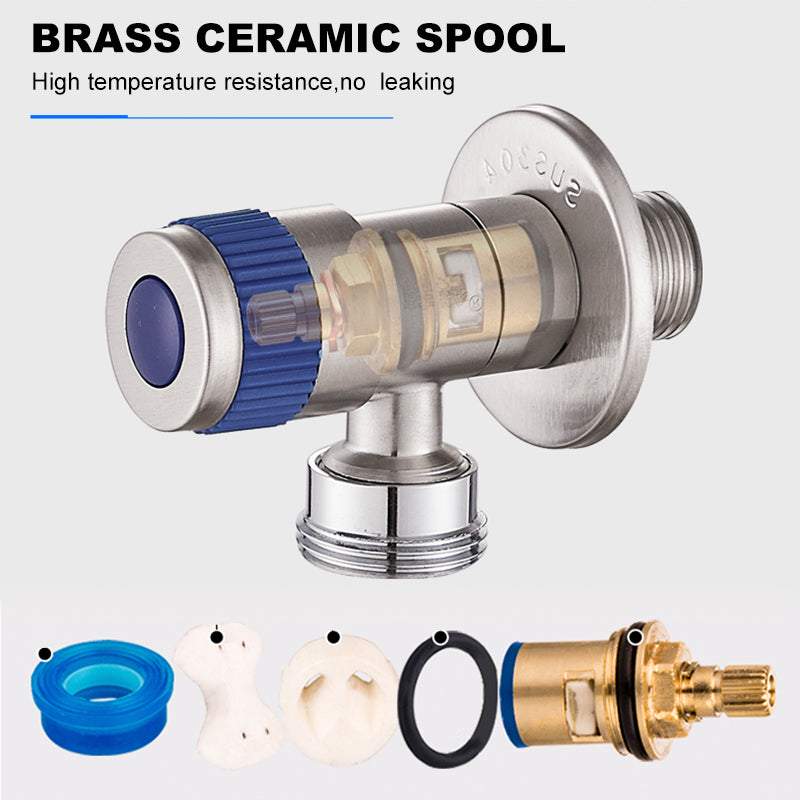 Rotatable Triangular Valve