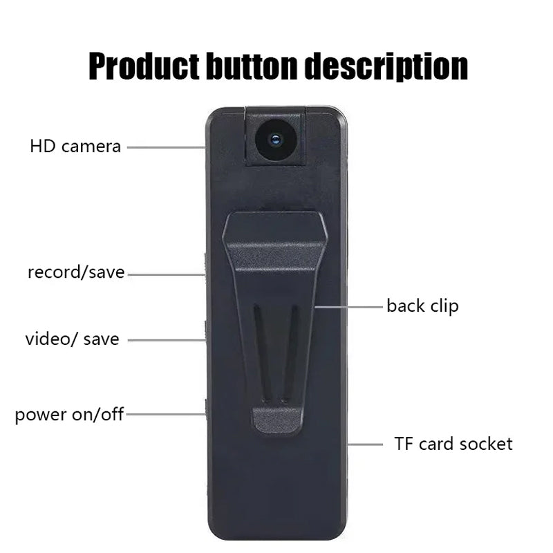 Portable Video Recorder