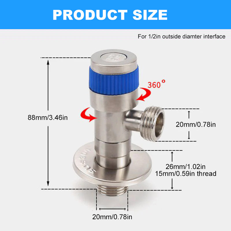 Rotatable Triangular Valve