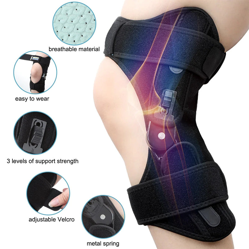 Shift Knee Brace