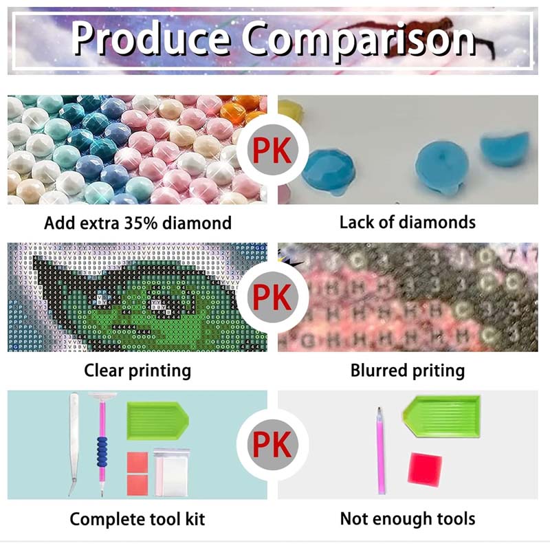 5D Diamond Painting for Adults