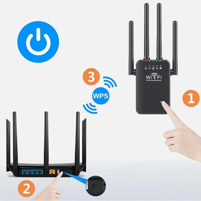 2024 WiFi Extender Signal Booster for Home(US Standard)