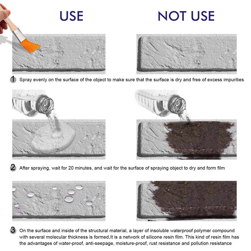 Anti-leak and Waterproof Glue