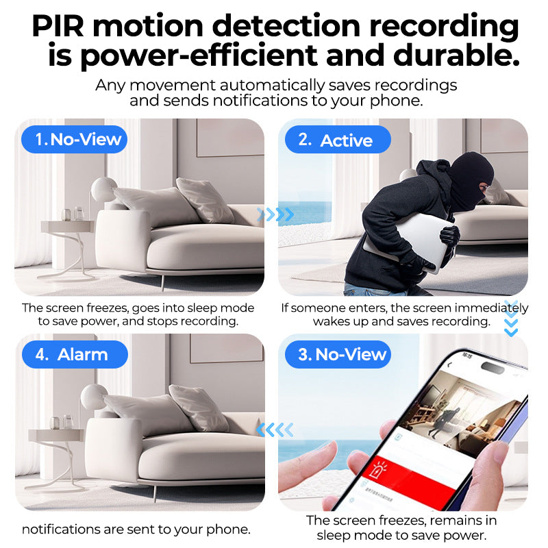 Wireless Indoor Security Camera