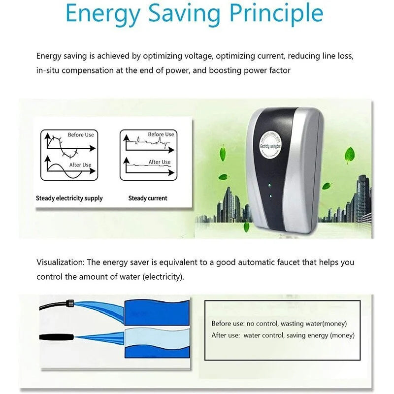 Energy Saver Saving Device