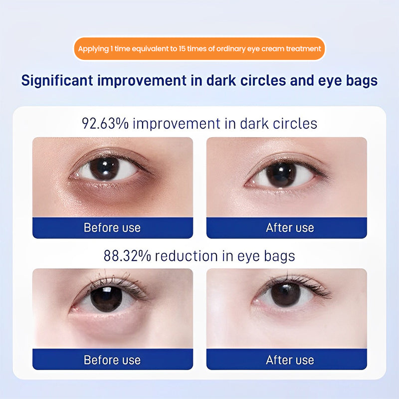 Eye bag and dark circle firming patch