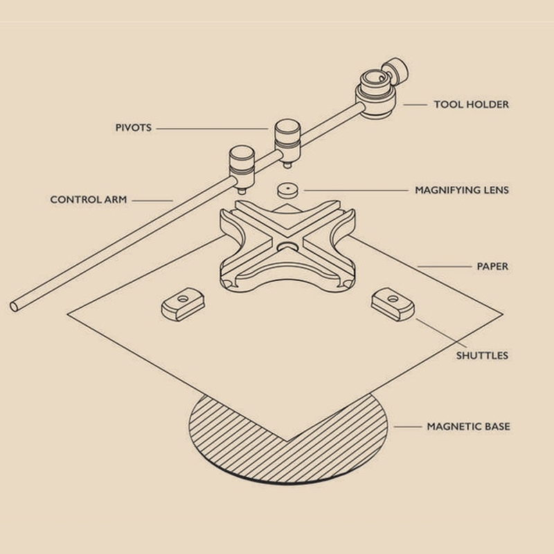 Drawing Tool