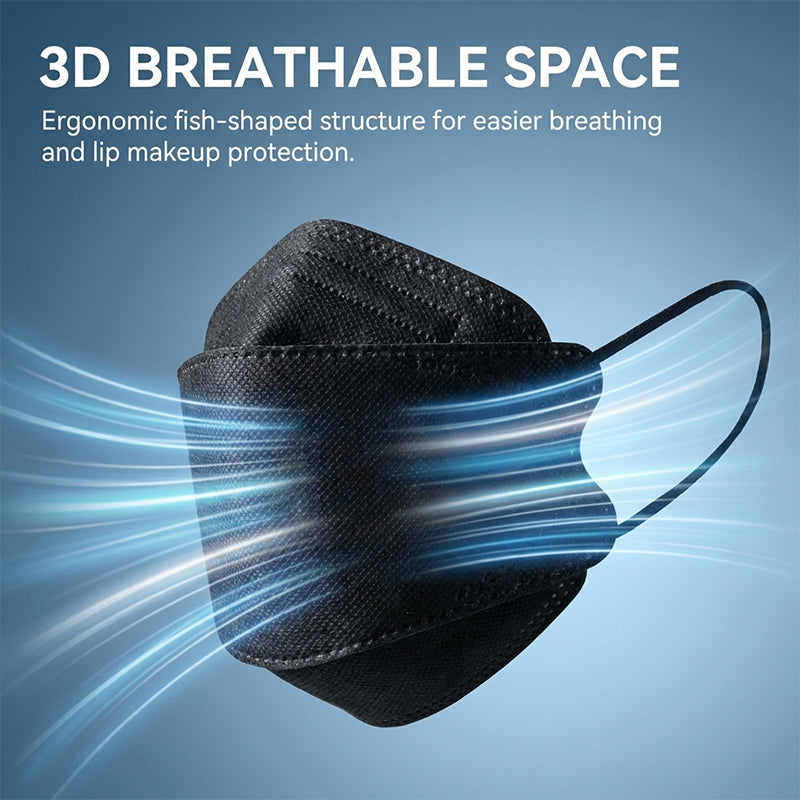 Adult fish mouth mask kn95