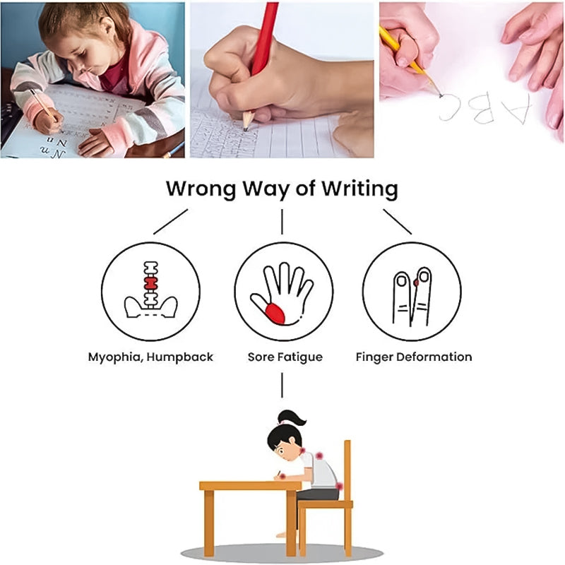 Pencil Grips for Kids Handwriting Pencil gripper