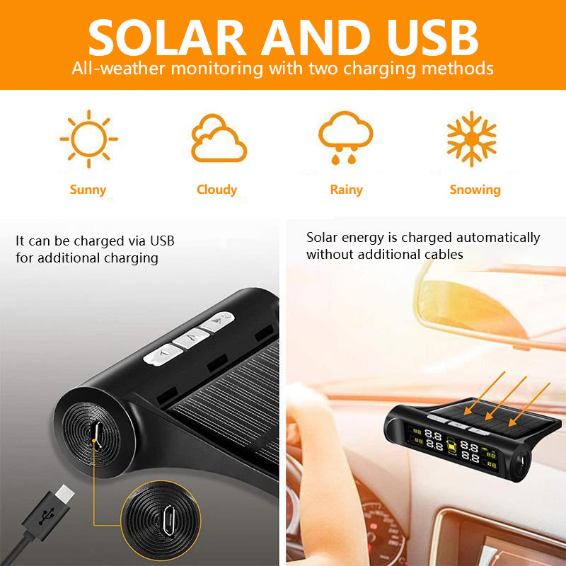 Real-time Tire Temperature and Pressure Monitoring