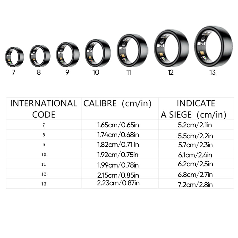 Bluetooth Smart Ring