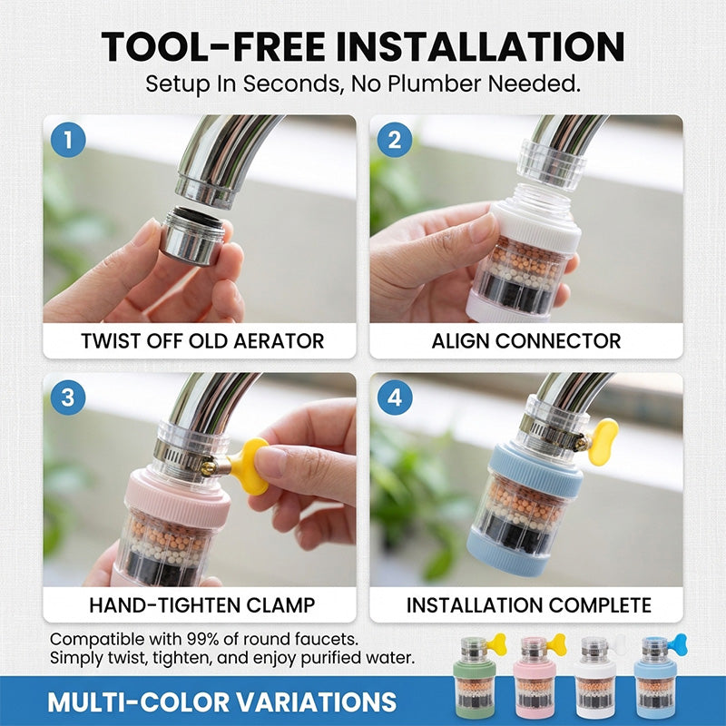 Splash-Proof Faucet Filter Attachment