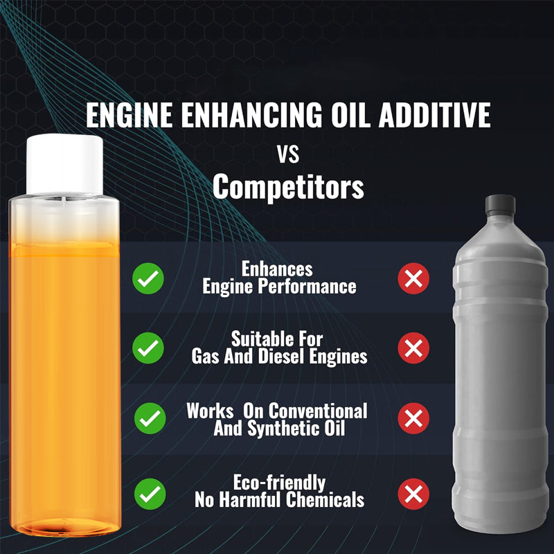 Antiwear Agent Engine Oils