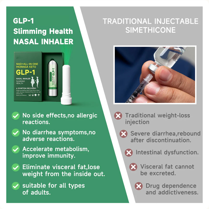 NAD+ All-in-One GLP-1 Nasal Inhaler