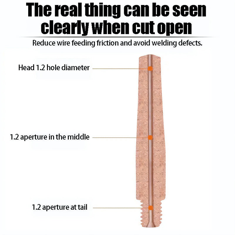 Welding Gun Nozzle