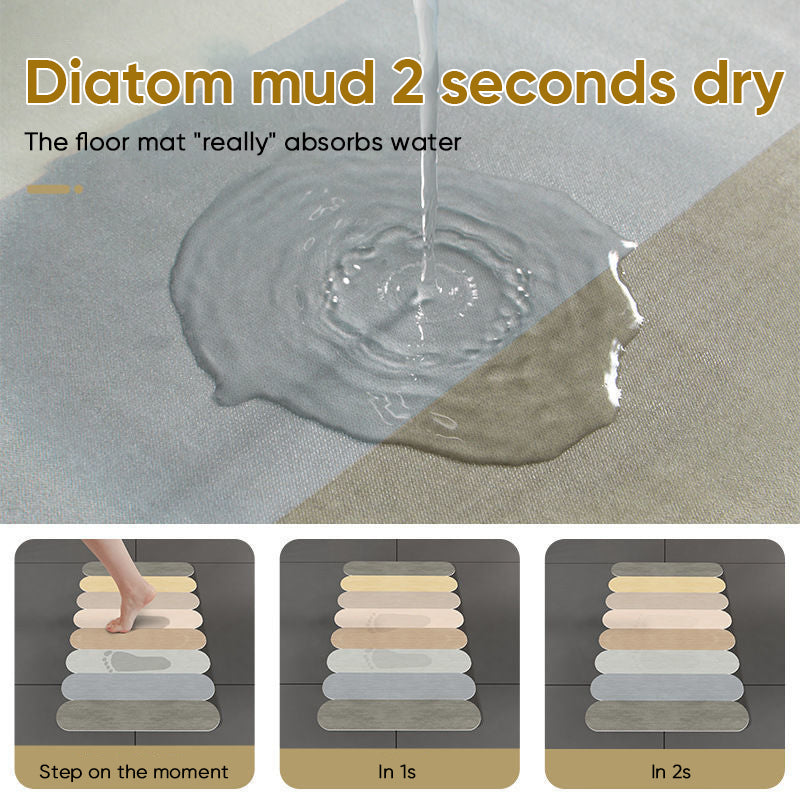 Nonslip Absorbent Floor Mat