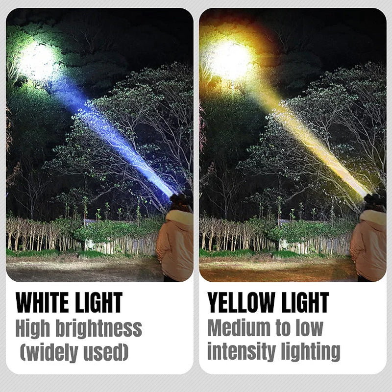 Powerful Headlamp