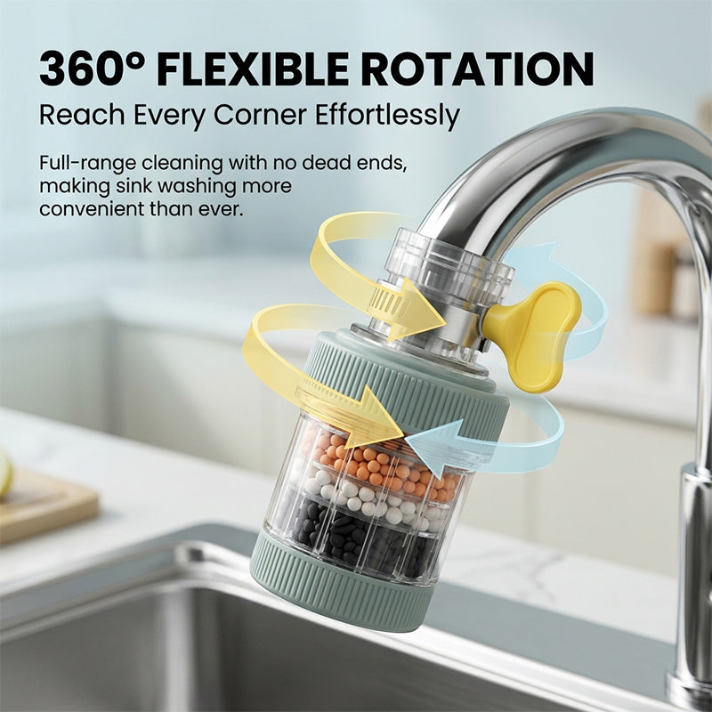 Splash-Proof Faucet Filter Attachment