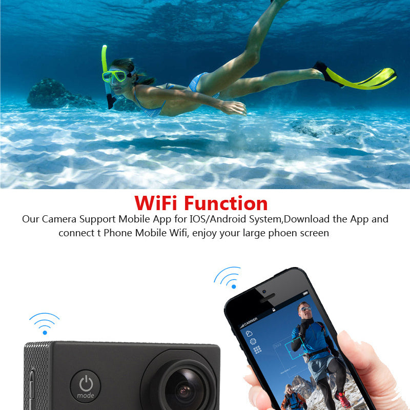 Outdoor Sports Camera