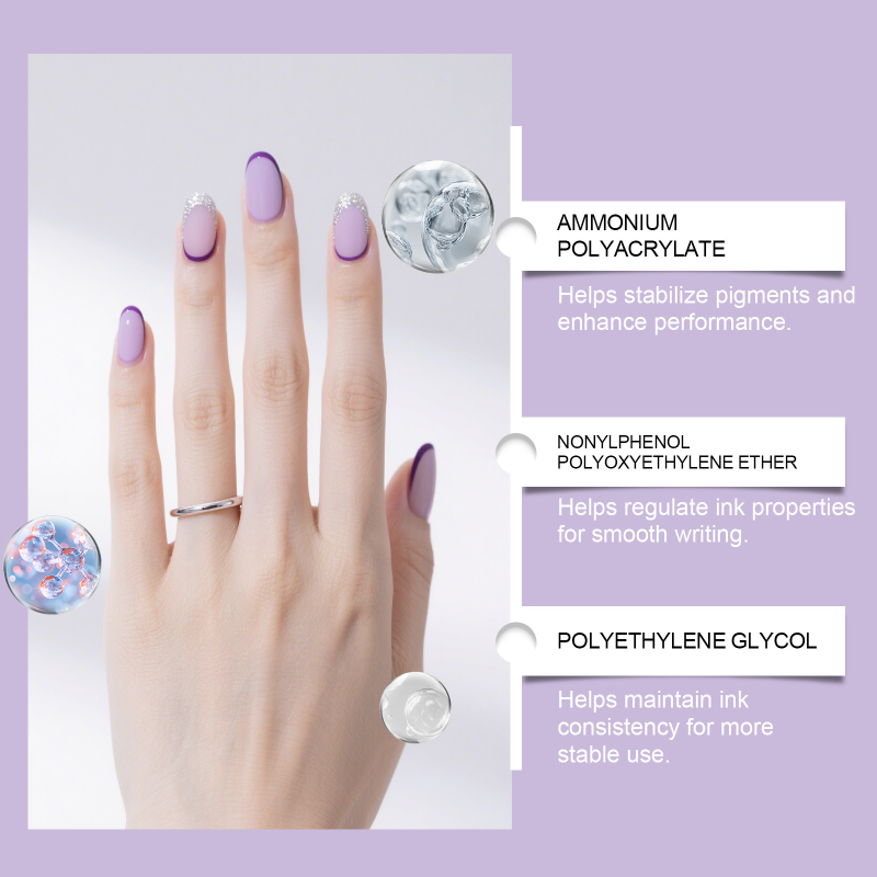 Nail Art Pens Set