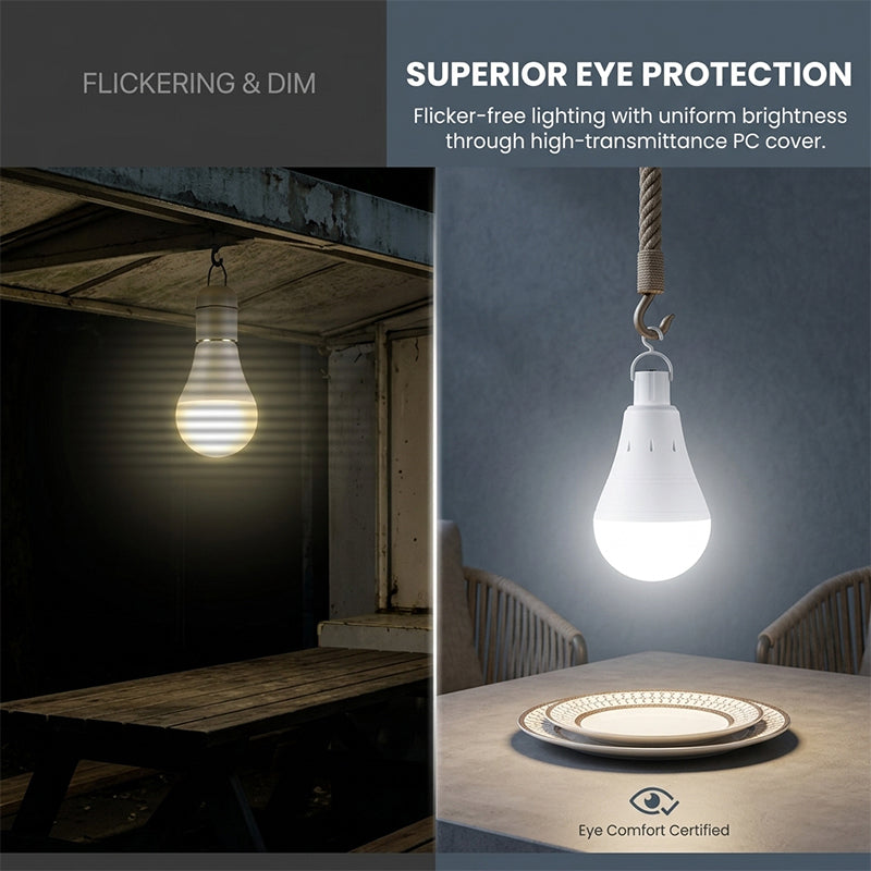 Emergency LED Bulb with Hook