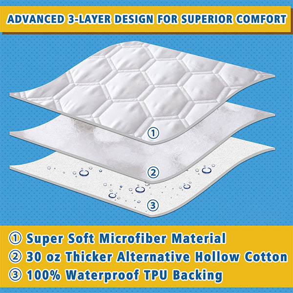 Waterproof Mattress Protector