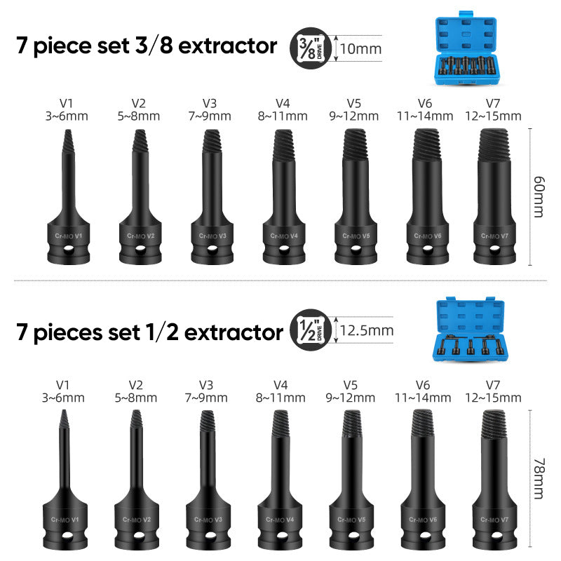 Damaged Screw Extractor Set