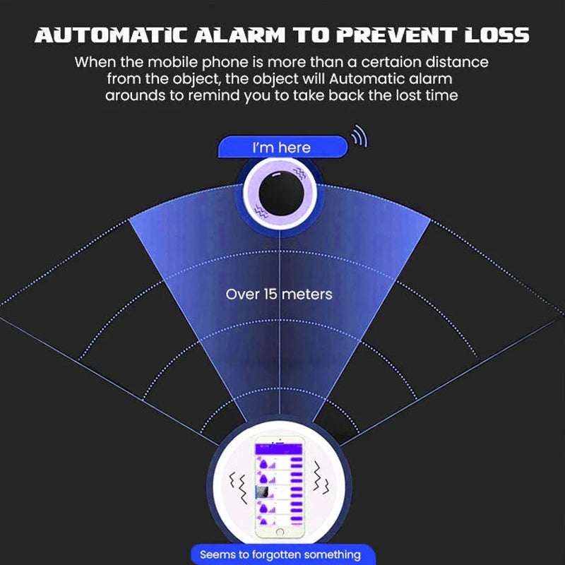 Mini Magnetic GPS Tracker