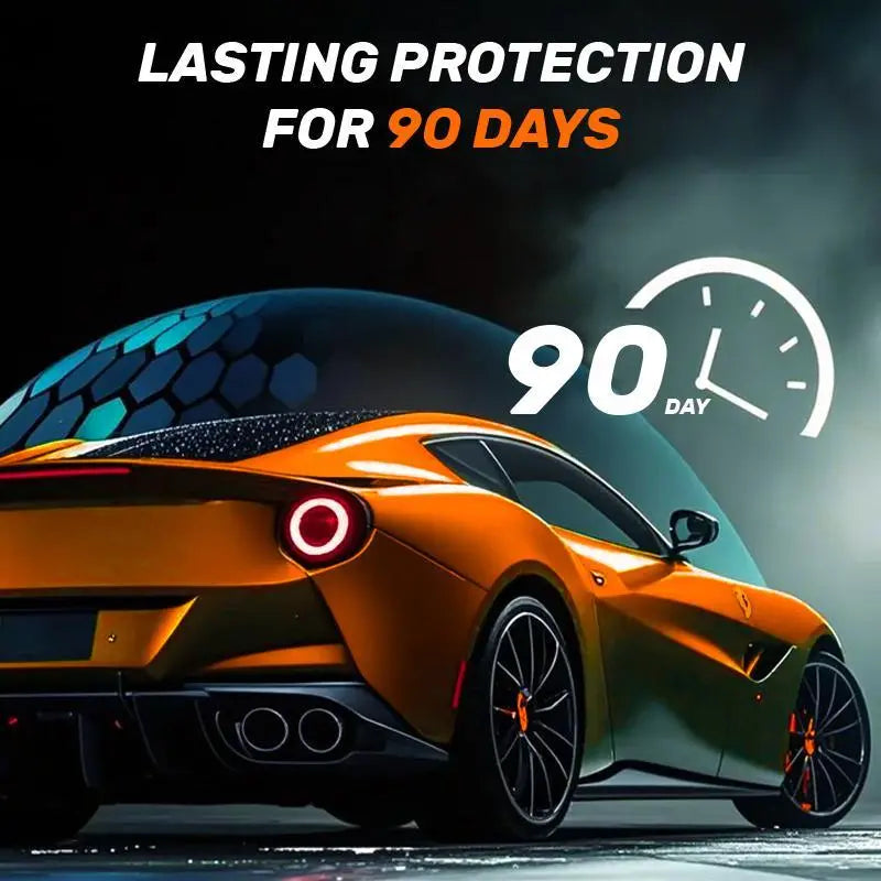 Automotive Paint Coating Agent