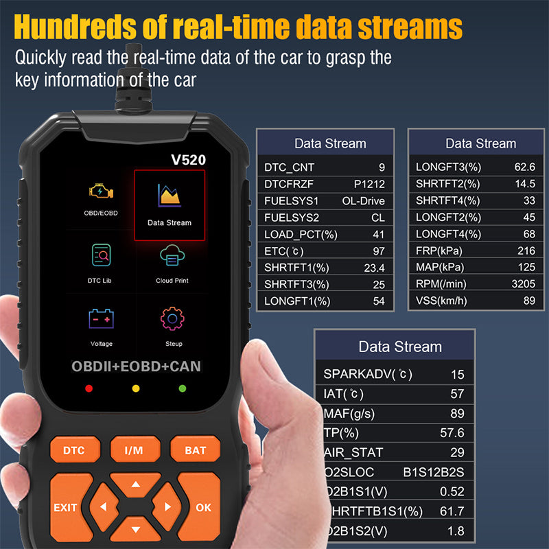 Car Smart Diagnostic Scanner