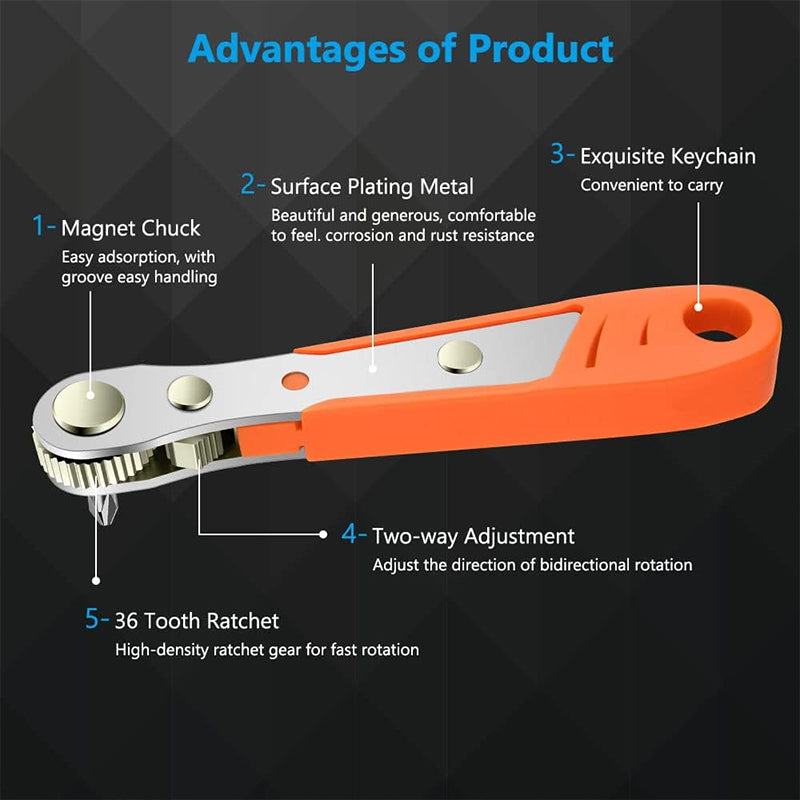 Bidirectional Mini Ratchet Wrench