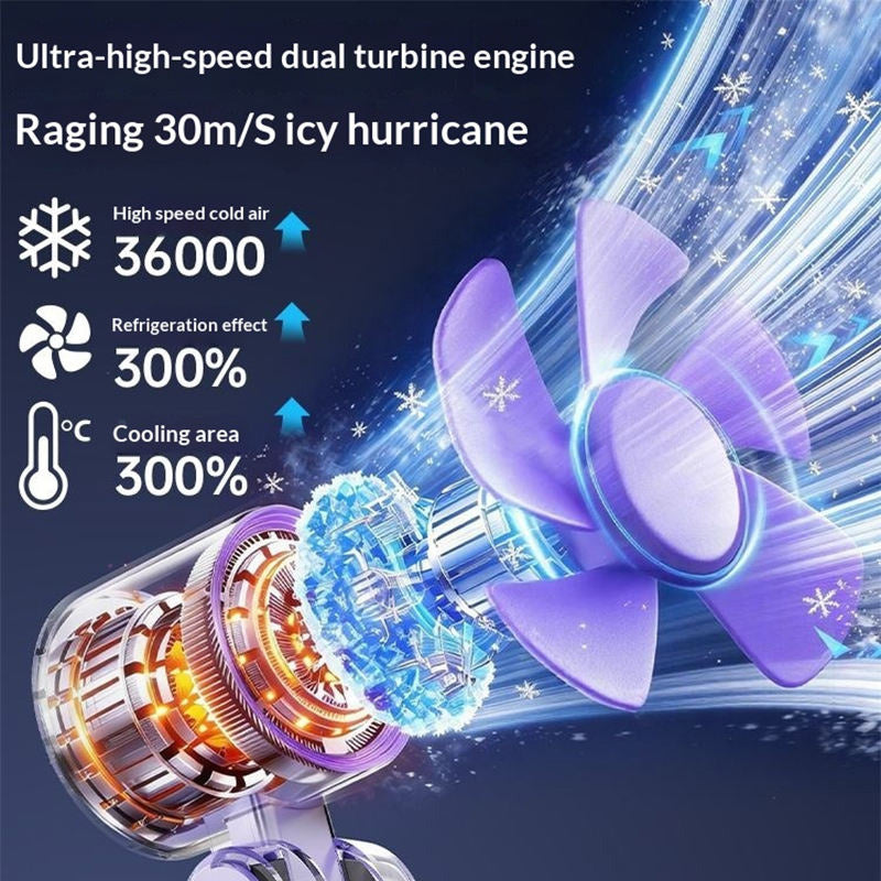 Portable Handheld Turbo Fan with Ice Cooler