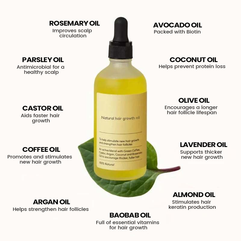 Rosemary Hair Care Essential Oil