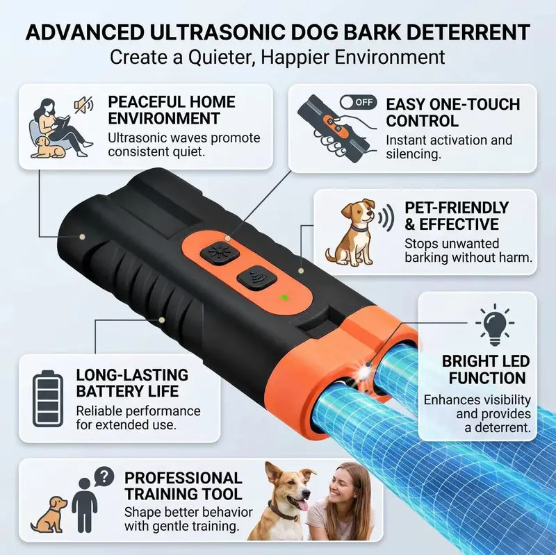 Ultrasonic Dog Repellent Trainer & Safety Device