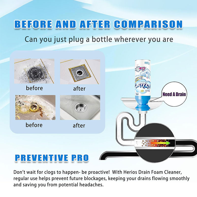 Anti-blocking and Unblocking Cleaning Agent
