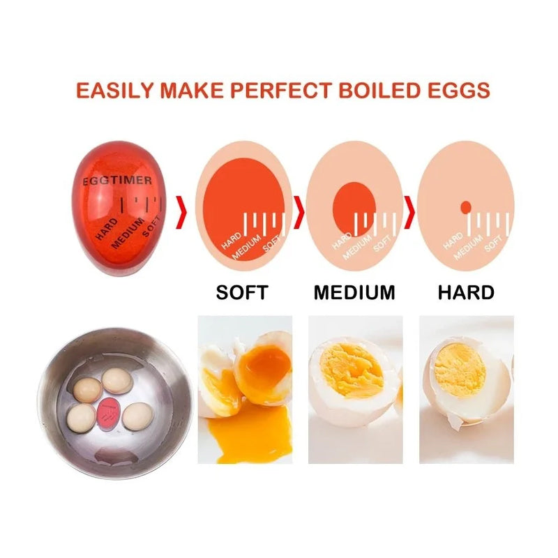 Egg Timer Kitchen Gadget