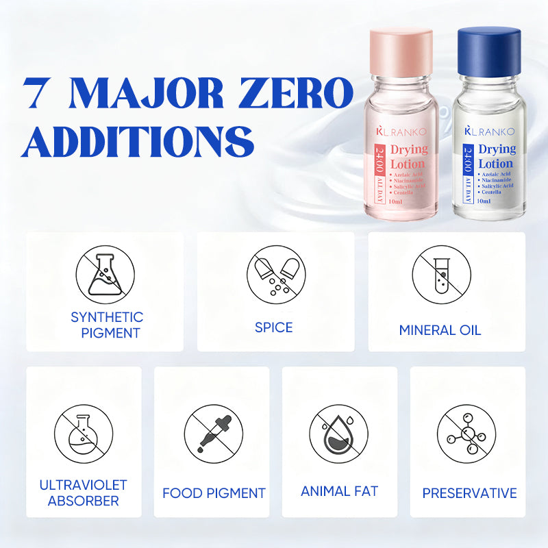 Salicylic Acid Acne Spot Treatment Serum – 10ml