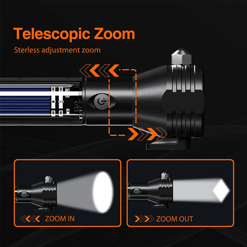 Solar Power Multi-Function Tactical Flashligh