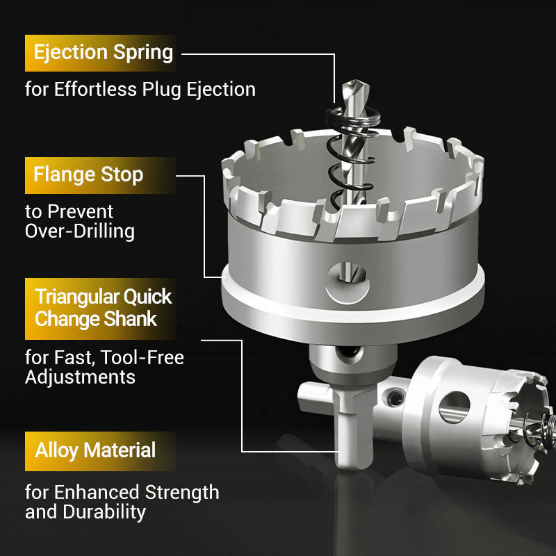 Stainless Steel Hole Opener Kit