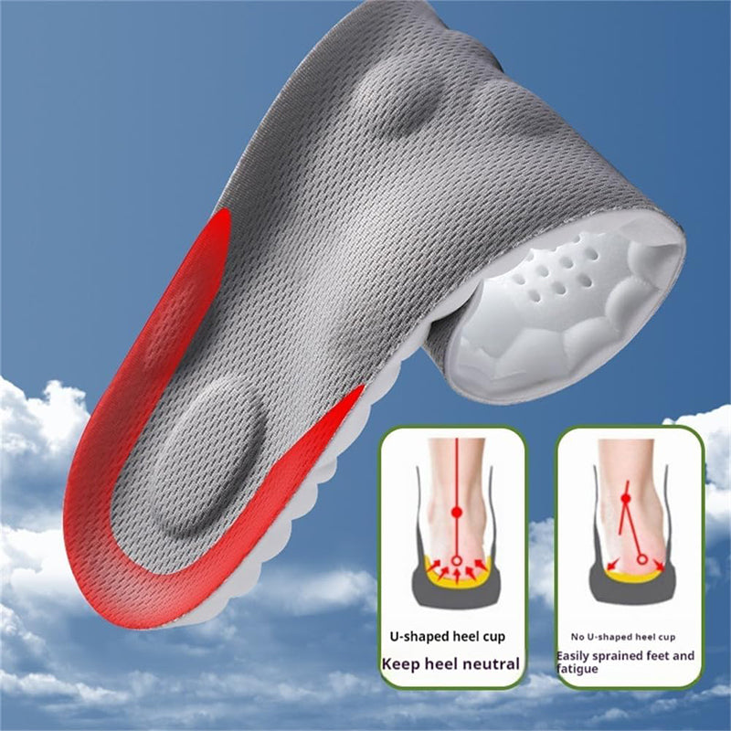 Shock Absorbing Memory Foam Cushioning Insoles