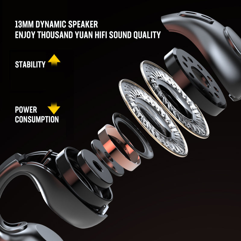 Bone Conduction Clip-Ear Bluetooth Headphones